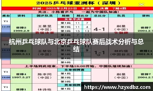 杭州乒乓球队与北京乒乓球队赛后战术分析与总结