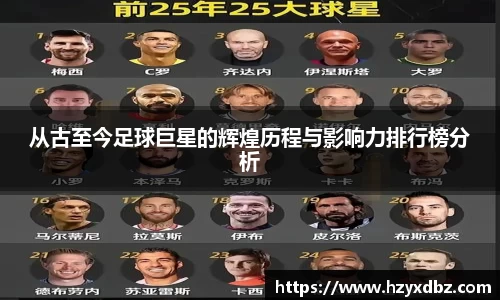 从古至今足球巨星的辉煌历程与影响力排行榜分析