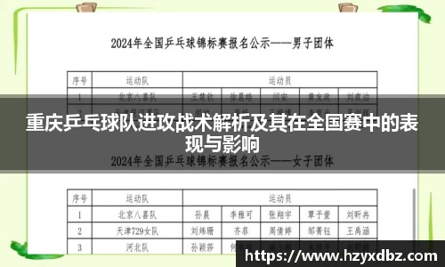重庆乒乓球队进攻战术解析及其在全国赛中的表现与影响