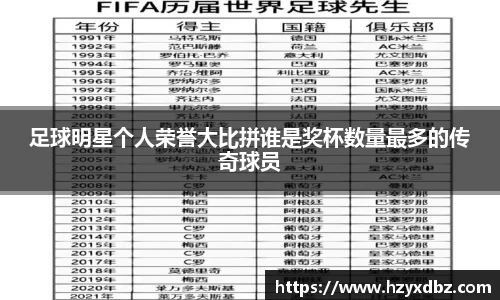 足球明星个人荣誉大比拼谁是奖杯数量最多的传奇球员